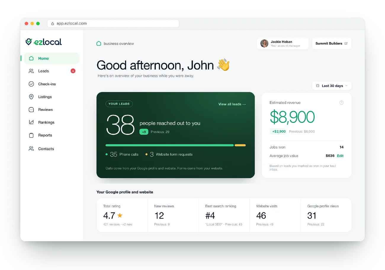 EZlocal dashboard: 38 people reached out, $8,900 estimated revenue